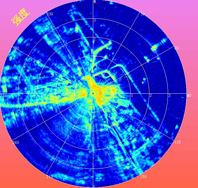 雷达信号处理及终端显示